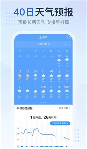 2345天气王无广告旧版图1