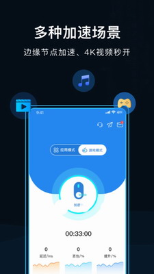 GoLink加速器破解版图2