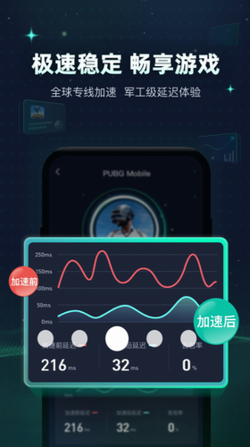 迅游手游加速器破解版图3