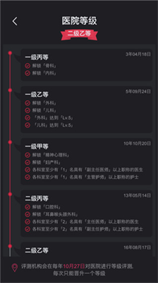 模拟经营医院破解版免广告无限资金图1