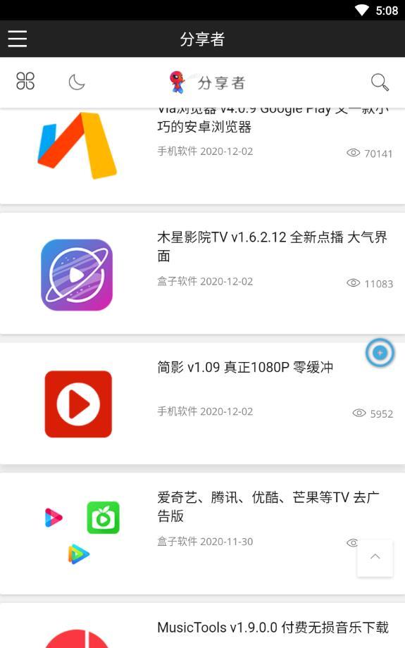 分享者图2