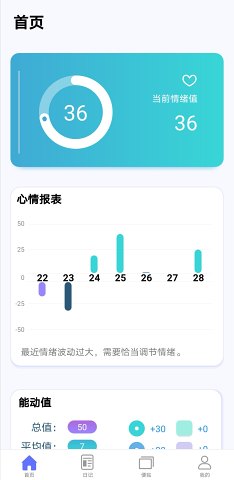 无忧日记APP图3