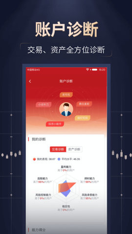 汇通启富APP图3