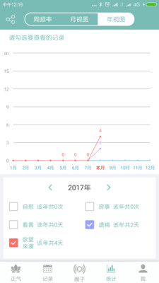 正气(正气持戒戒色助手)APP图2